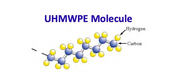 超高分子量香蕉视频黄色电影是什么材料